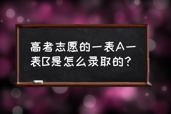 如何查看高考志愿被哪个学校投档 高考志愿的一表A一表B是怎么录取的？