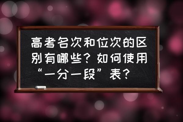 西安中考成绩能看到位次吗 高考名次和位次的区别有哪些？如何使用“一分一段”表？